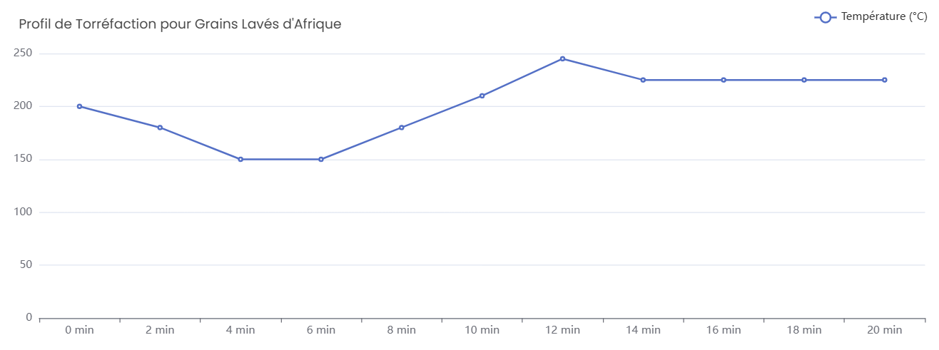 chart.png